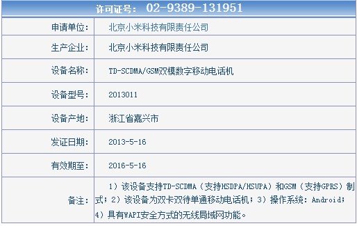 小米低价机型红米通过工信部入网许可 或很快上市