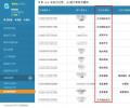 写给淘宝卖家的一封信：5个实用的推广方法