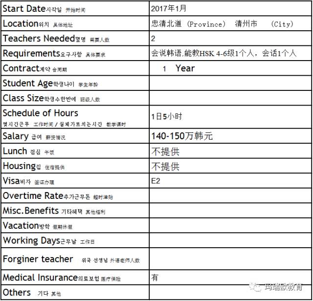 赴韩国忠清北道 (Province) 清州市 (City)对外汉语教师火热招聘